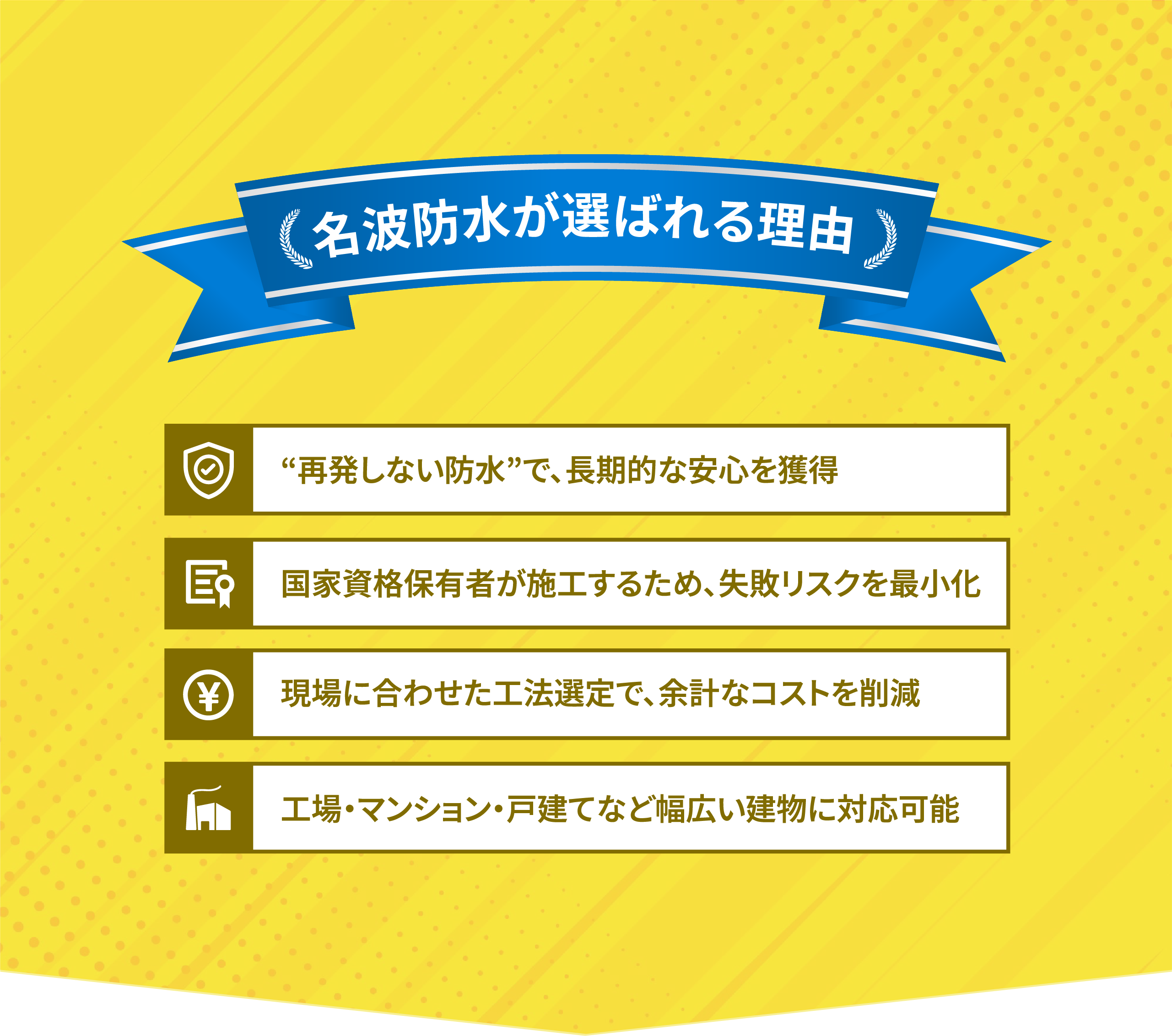 セクション5