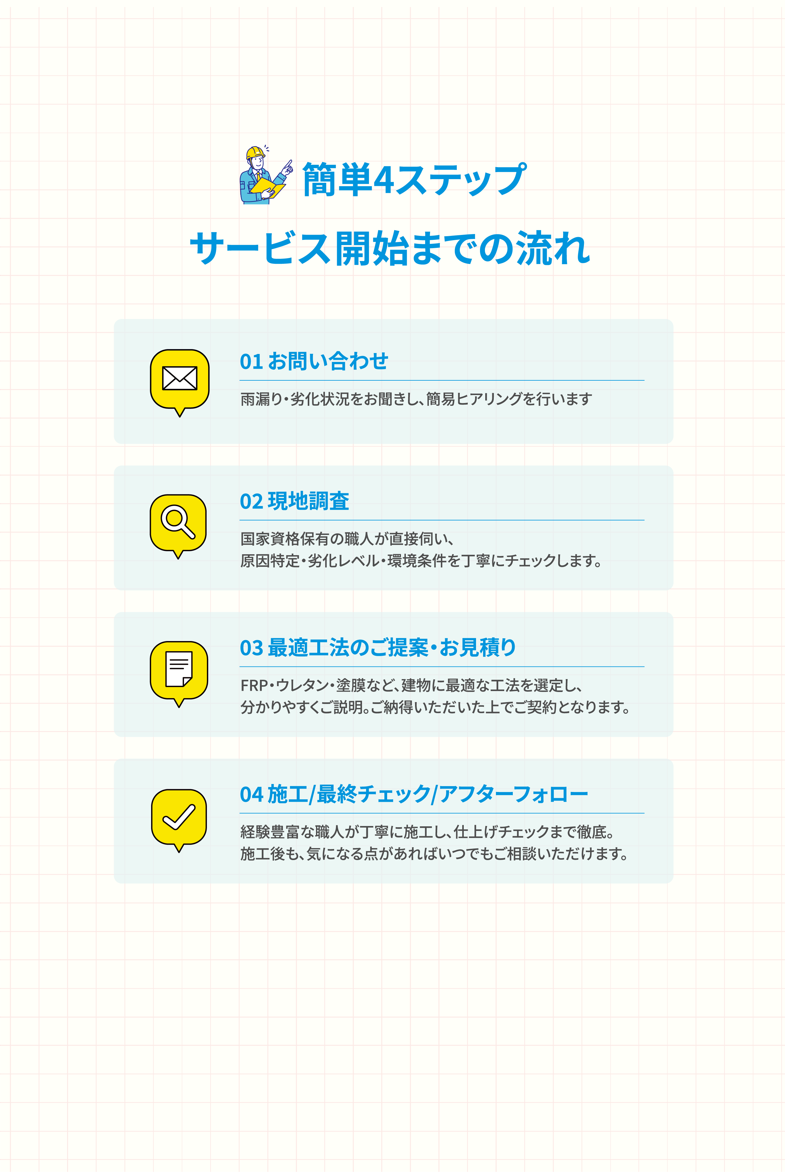 セクション7
